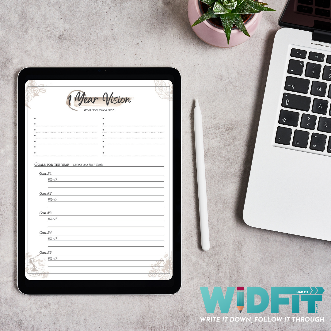 WIDFIT Coffee theme - Task Planner